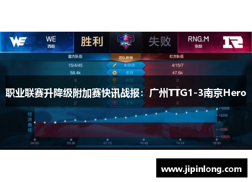 职业联赛升降级附加赛快讯战报：广州TTG1-3南京Hero